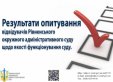 Результати опитування відвідувачів Рівненського окружного адміністративного суду щодо якості функціонування суду.